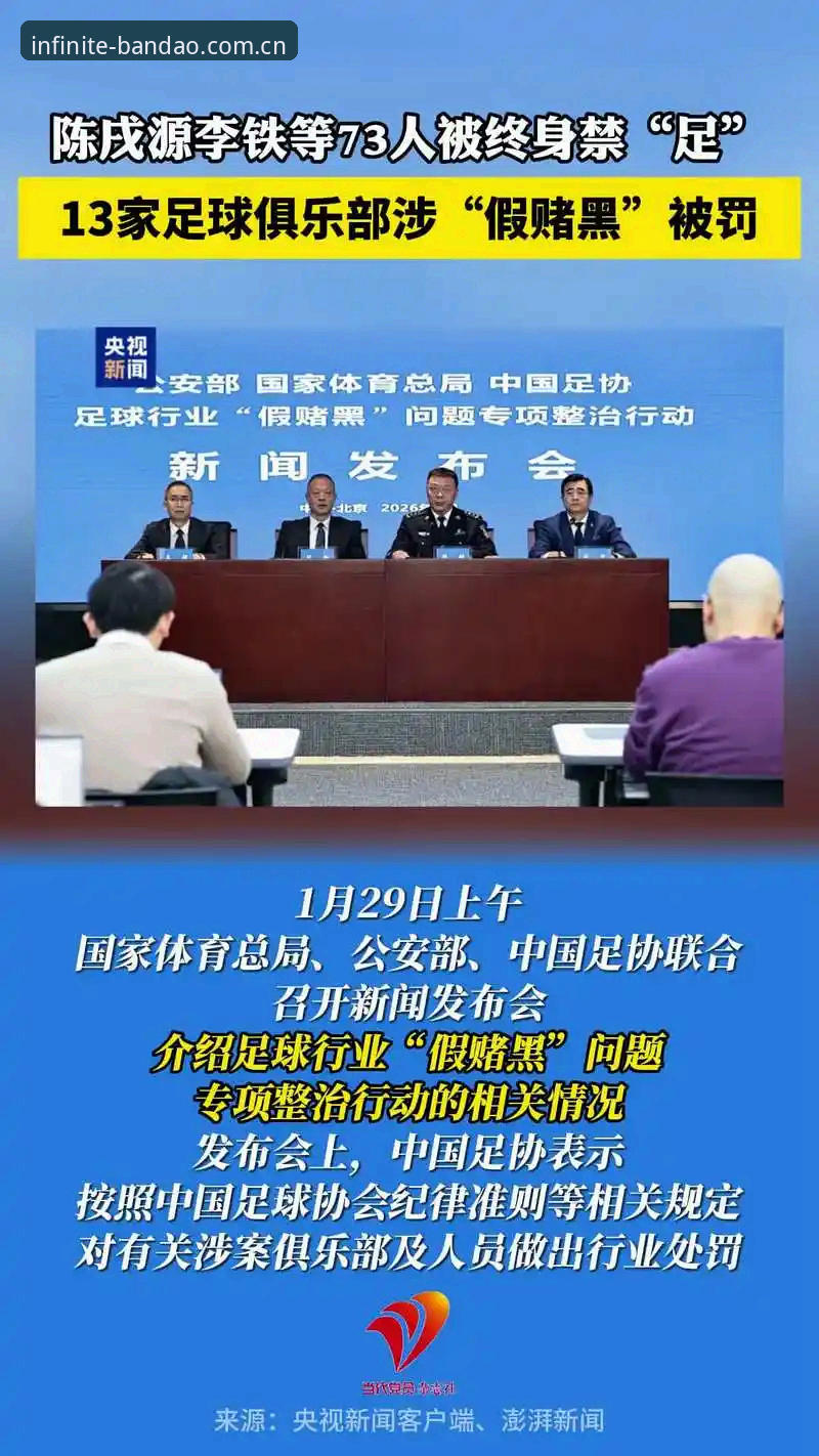足协第三批禁足名单全面评测：半岛体育官网资讯页梳理与新手查看体验