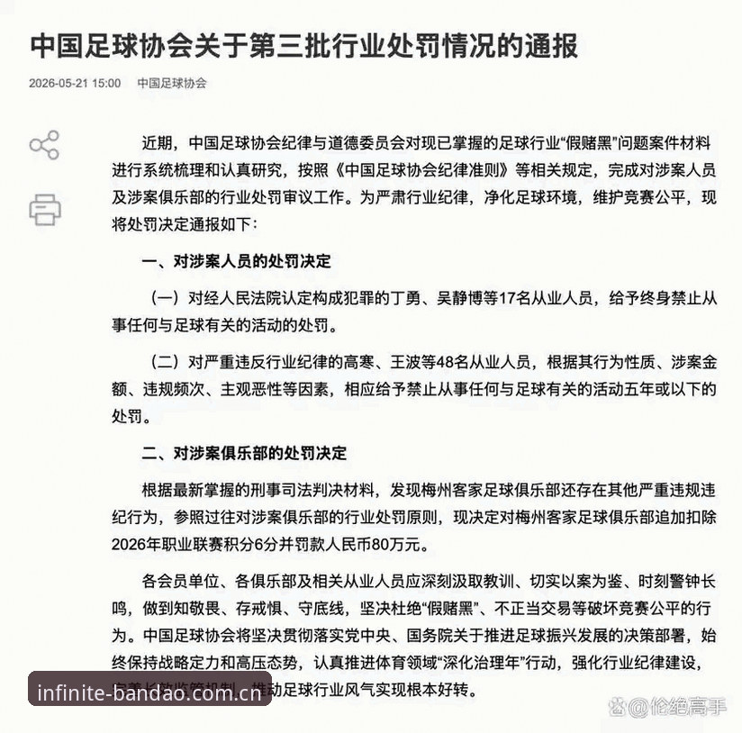 足协第三批禁足名单公布，半岛体育官网v3.2.0用户热议“终身禁足”新规